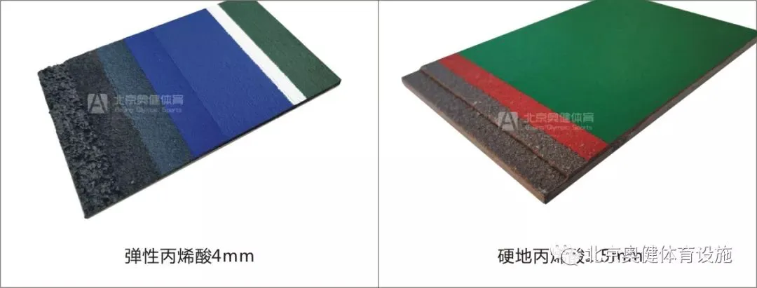 如何制定智能篮球训练计划_2